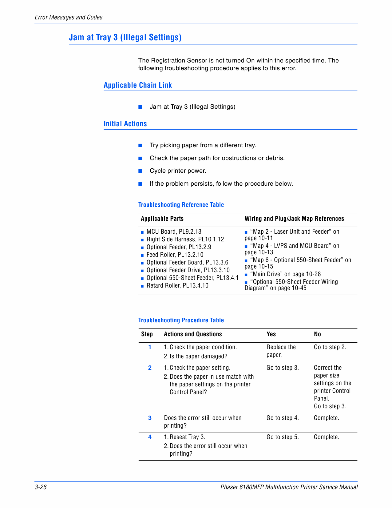 Xerox Phaser 6180-MFP Parts List and Service Manual-3